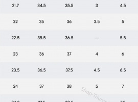 Кроссовки&nbsp; для настольного тенниса &nbsp;BUTTERFLY&nbsp;легкие, спортивные
